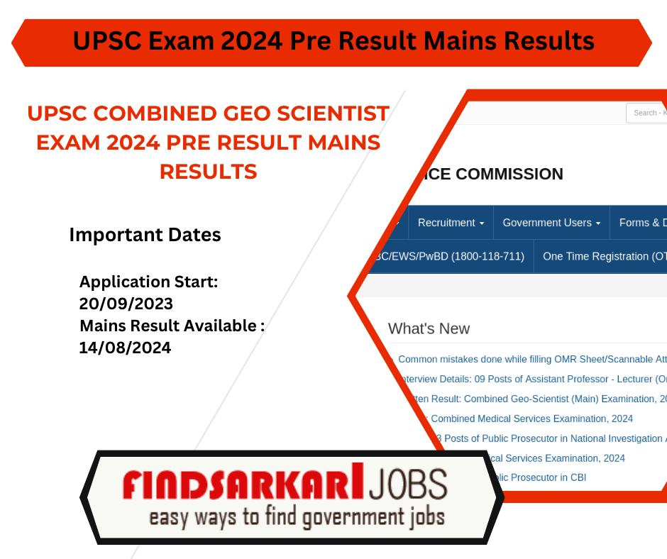 UPSC Combined Geo-Scientist Exam 2024 Pre-Result Mains Results