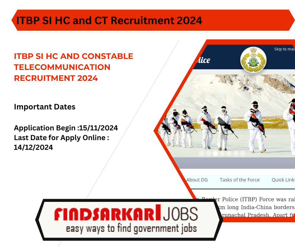 ITBP SI HC and Constable Telecommunication Recruitment 2024