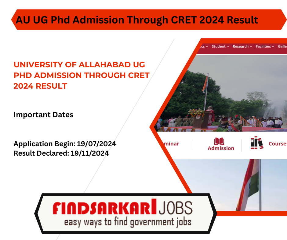 University of Allahabad UG Phd Admission Through CRET 2024 Result