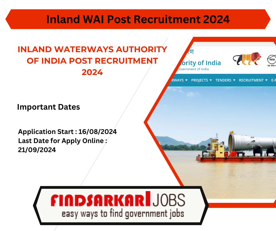 Inland Waterways Authority of India Post Recruitment 2024