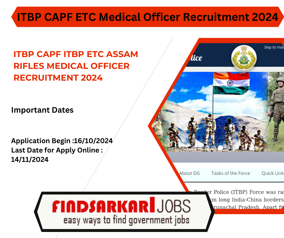 ITBP CAPF ITBP ETC Assam Rifles Medical Officer Recruitment 2024