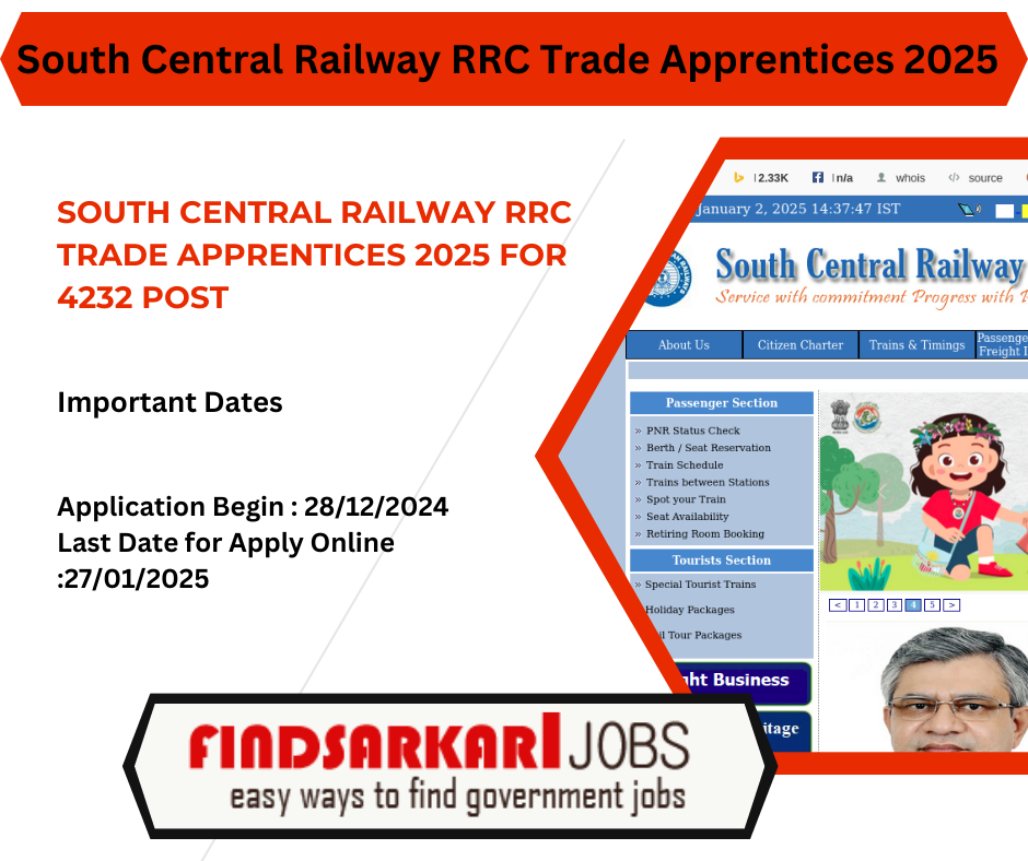 South Central Railway RRC Trade Apprentices 2025 for 4232 Post