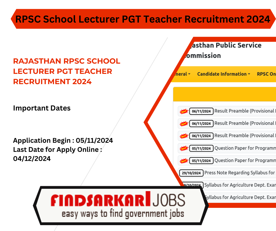 Rajasthan RPSC School Lecturer PGT Teacher Recruitment 2024