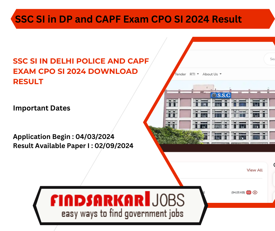 SSC SI in Delhi Police and CAPF Exam CPO SI 2024 Download Result