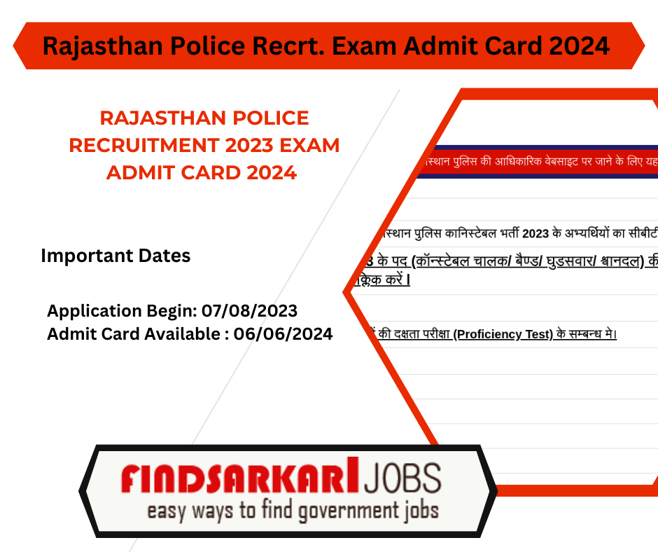 Rajasthan Police Recruitment 2023 Exam Admit Card 2024 