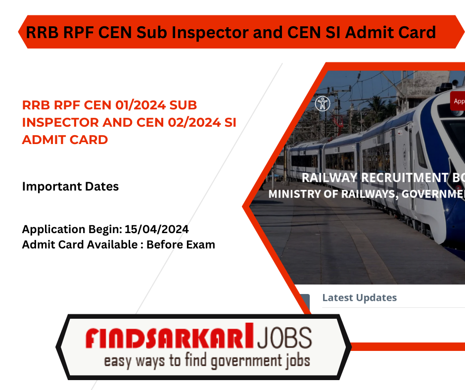 RRB RPF CEN 01 2024 Sub Inspector and CEN 02 2024 SI Admit Card