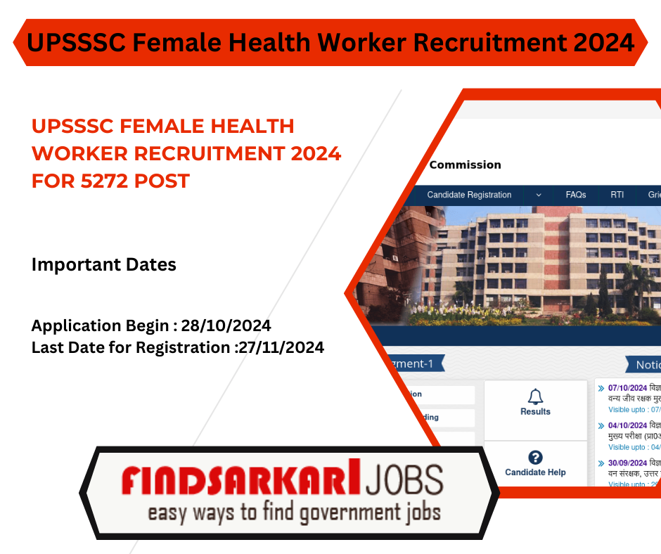 UPSSSC Female Health Worker Recruitment 2024 for 5272 Post