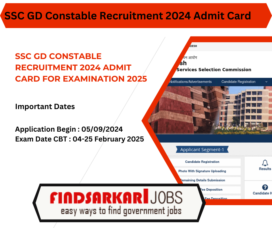 SSC GD Constable Recruitment 2024 Admit Card for Examination 2025