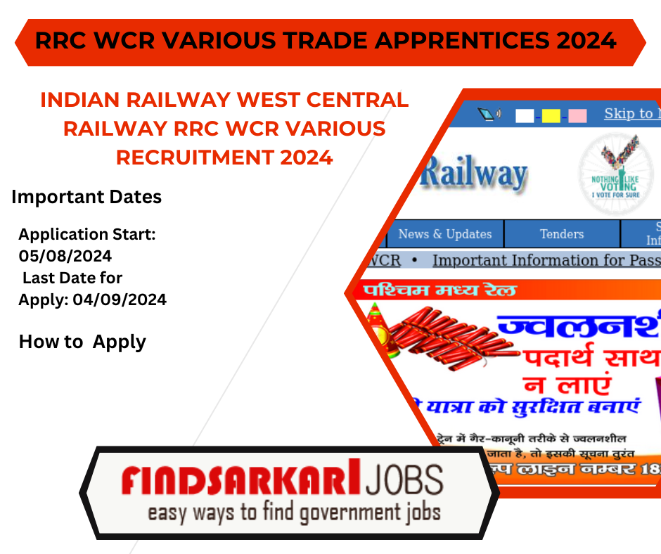 West Central Railway RRC WCR Various Trade Apprentices 2024