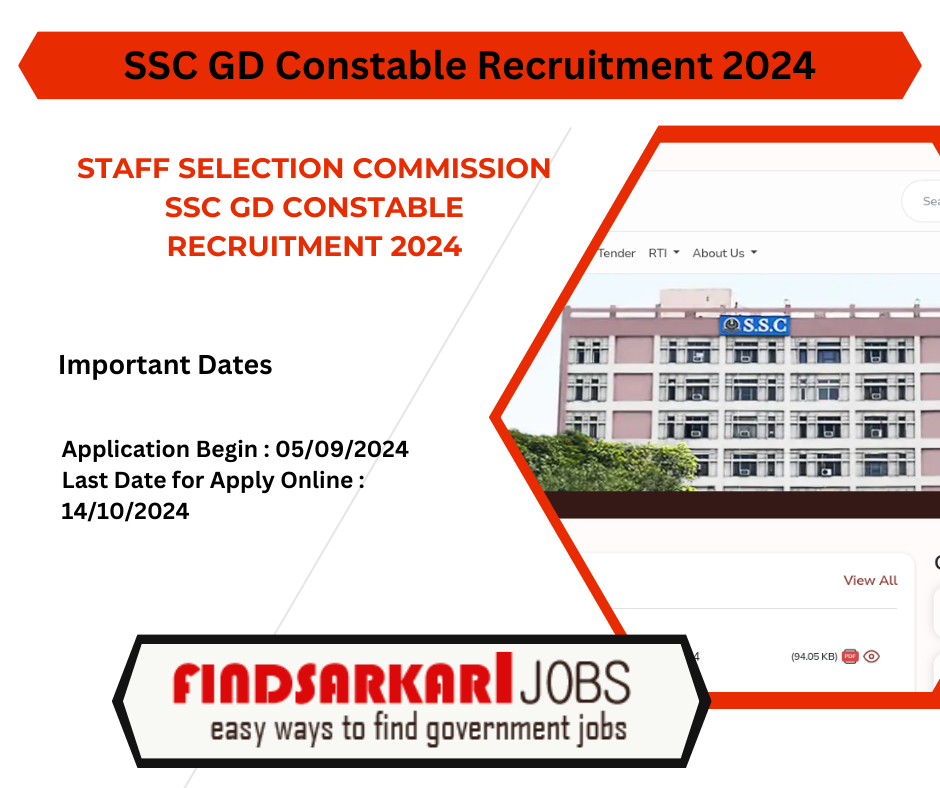 Staff Selection Commission SSC GD Constable Recruitment 2024