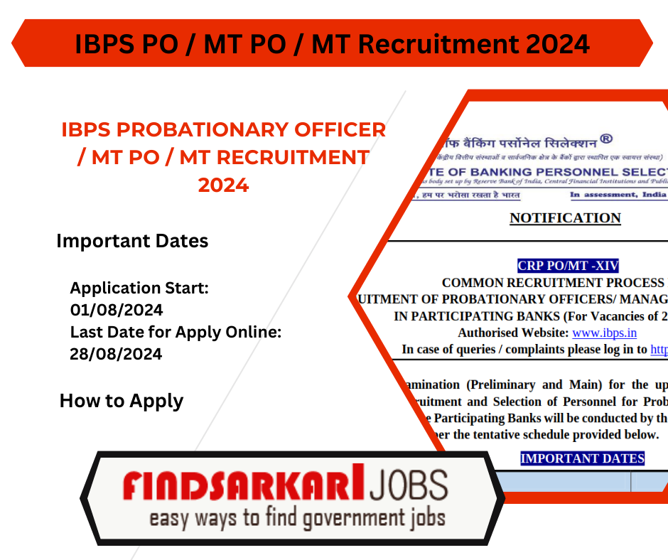 IBPS Probationary Officer  MT PO  MT Recruitment 2024