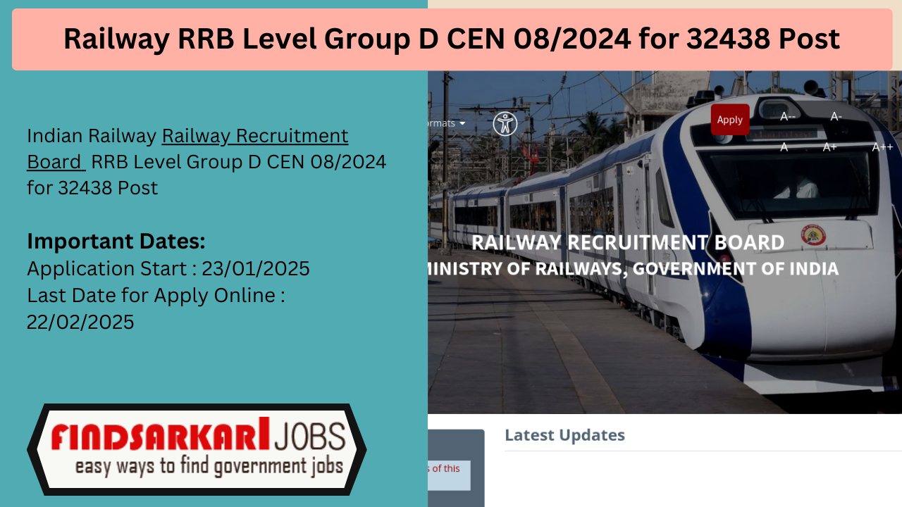 Railway RRB Level Group D CEN 08/2024 for 32438 Post