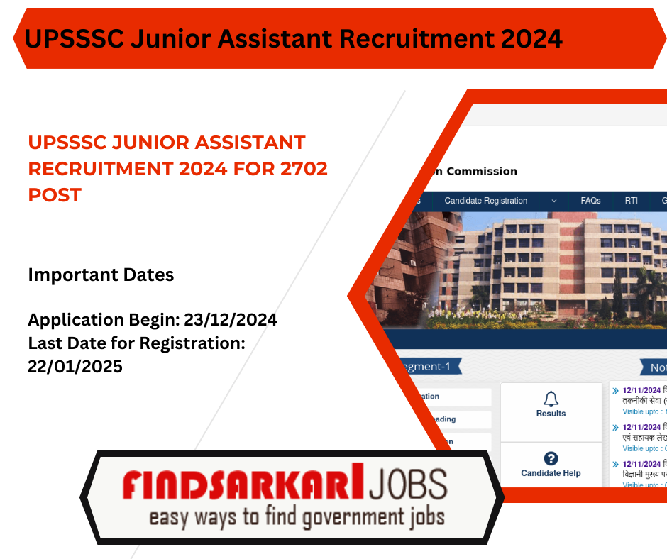 UPSSSC Junior Assistant Recruitment 2024 for 2702 Post