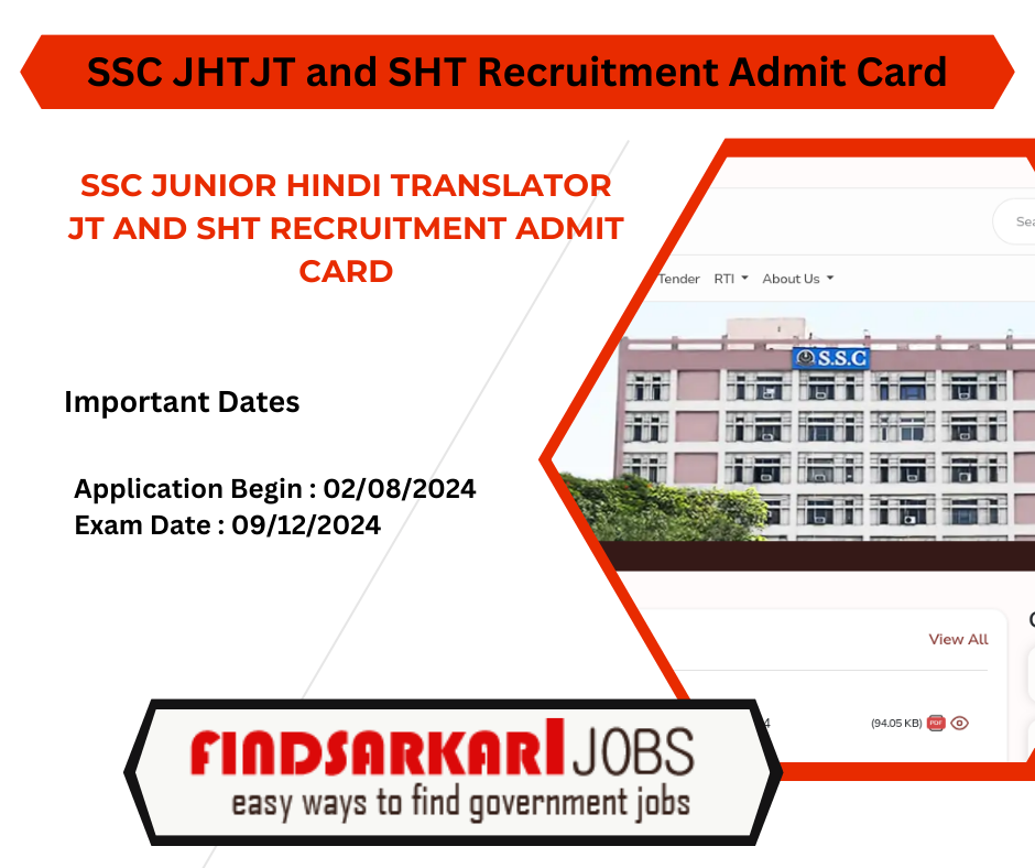 SSC Junior Hindi Translator JT and SHT Recruitment Admit Card