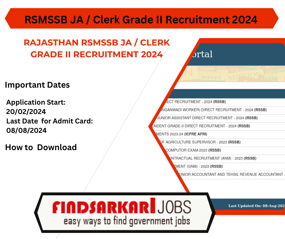 Rajasthan RSMSSB Junior Assistant / Clerk Grade II Recruitment 2024