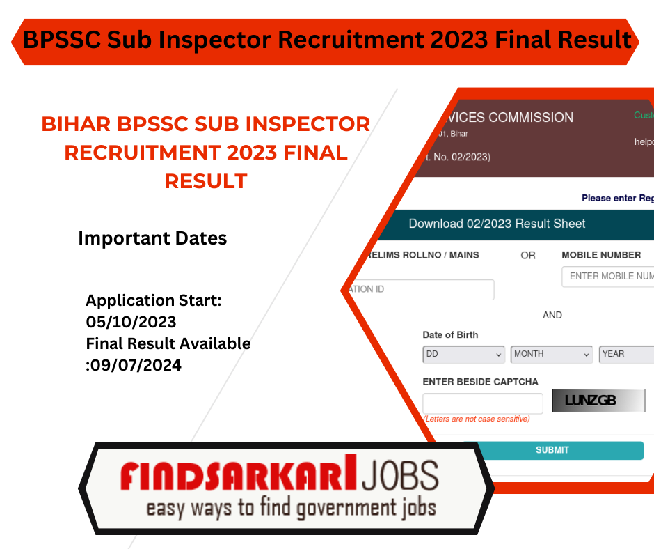 Bihar BPSSC Sub Inspector Recruitment 2023 Final Result