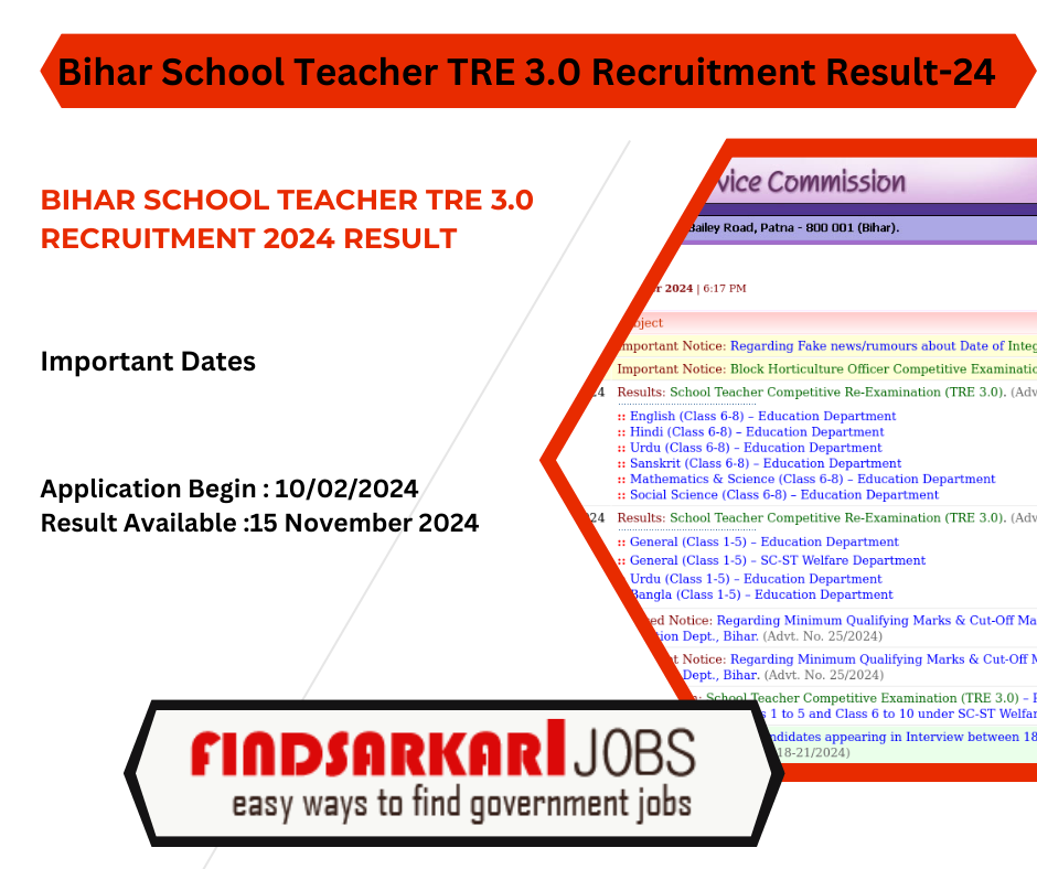 Bihar School Teacher TRE 3.0 Recruitment 2024 Result