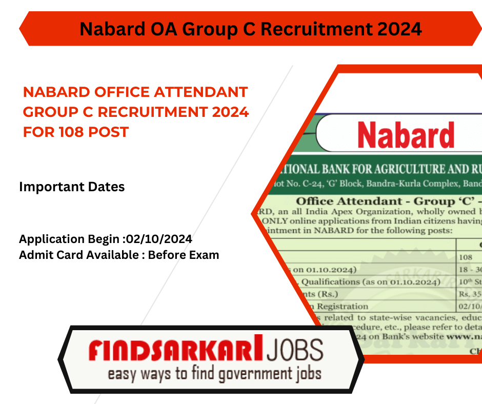 Nabard Office Attendant Group C Recruitment 2024 for 108 Post