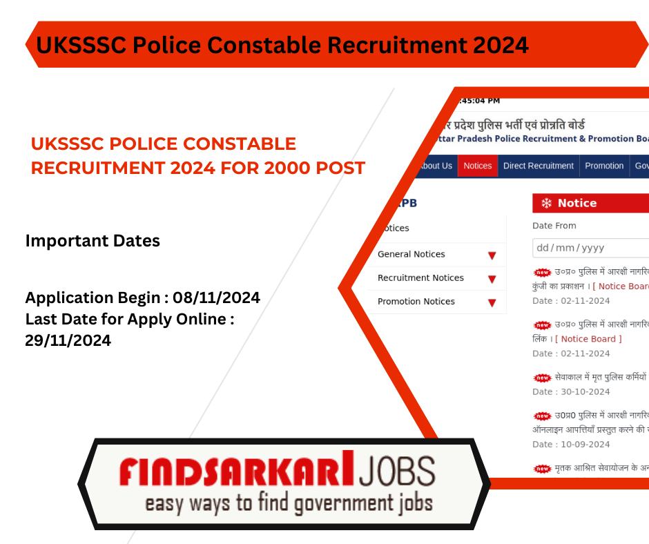 UKSSSC Police Constable Recruitment 2024