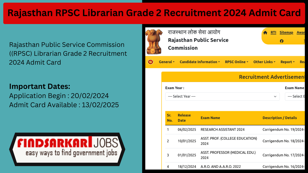 Rajasthan RPSC Librarian Grade 2 Recruitment 2024 Admit Card