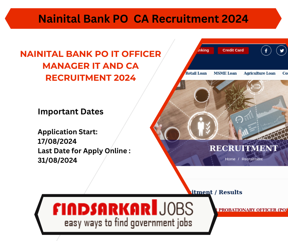 Nainital Bank PO IT Officer Manager IT and CA Recruitment 2024