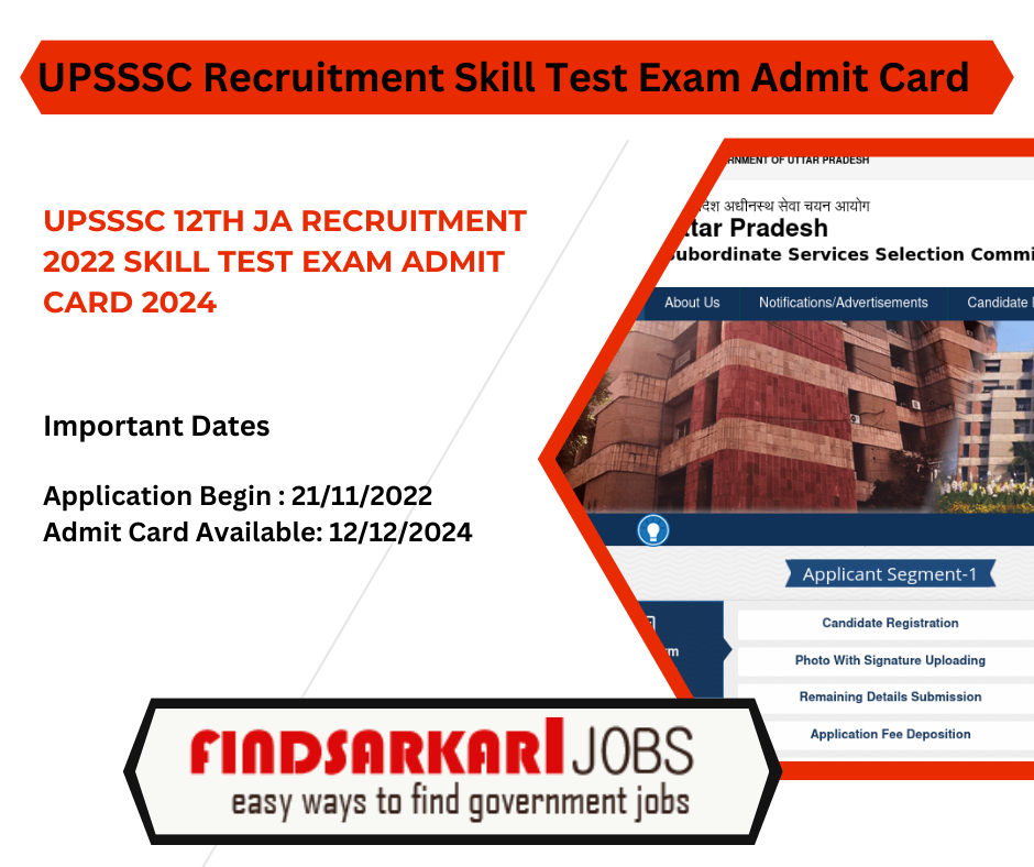 UPSSSC 12th JA Recruitment 2022 Skill Test Exam Admit Card 2024