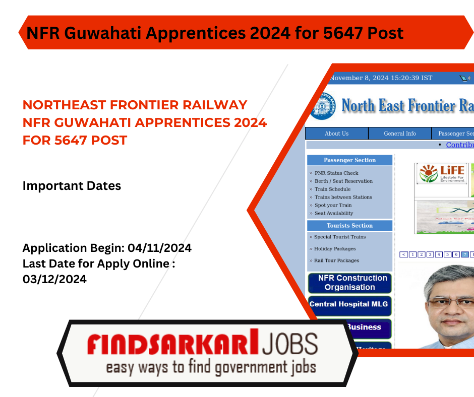 Northeast Frontier Railway NFR Guwahati Apprentices 2024