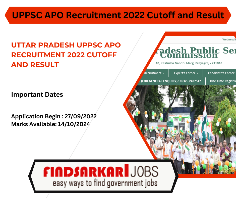 Uttar Pradesh UPPSC APO Recruitment 2022 Cutoff and Result