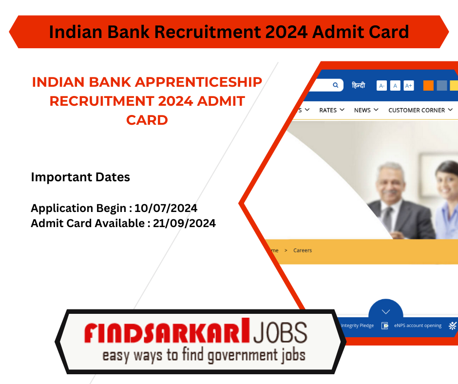 Indian Bank Recruitment 2024 Admit Card