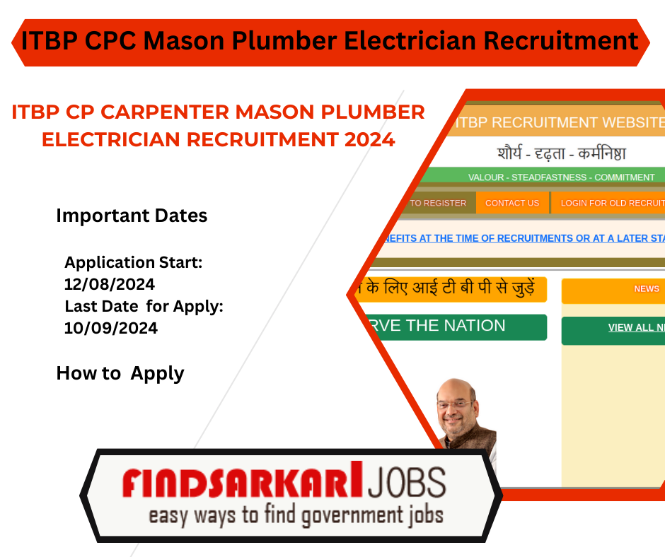 ITBP CP Carpenter Mason Plumber Electrician Recruitment 2024