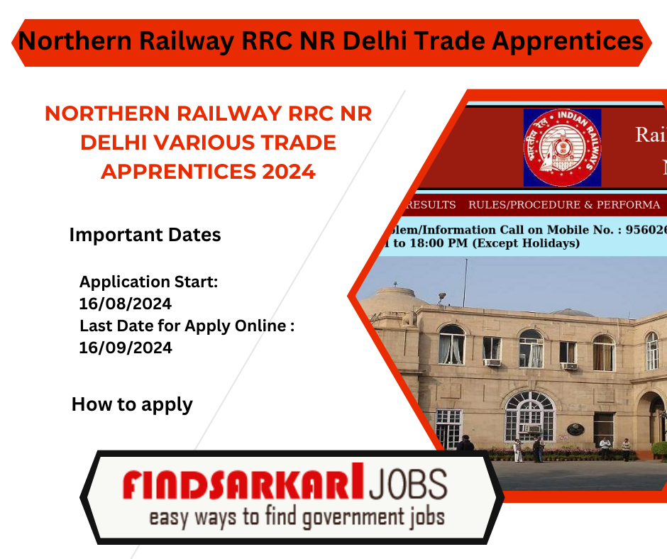 Northern Railway RRC NR Delhi Various Trade Apprentices 2024