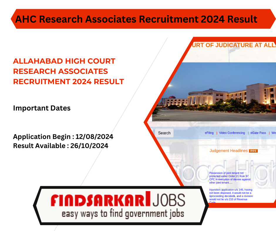 Allahabad High Court Research Associates Recruitment 2024 Result