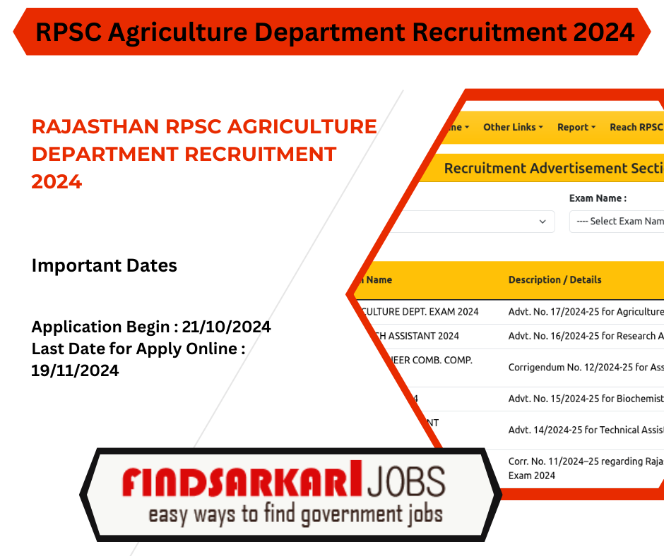 Rajasthan RPSC Agriculture Department Recruitment 2024