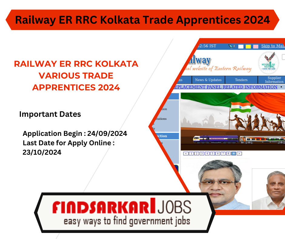 Railway ER RRC Kolkata Various Trade Apprentices 2024