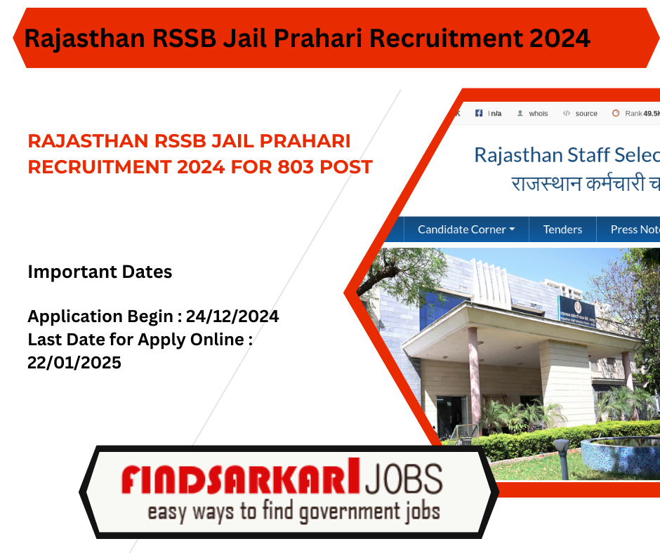 Rajasthan RSSB Jail Prahari Recruitment 2024 for 803 Post