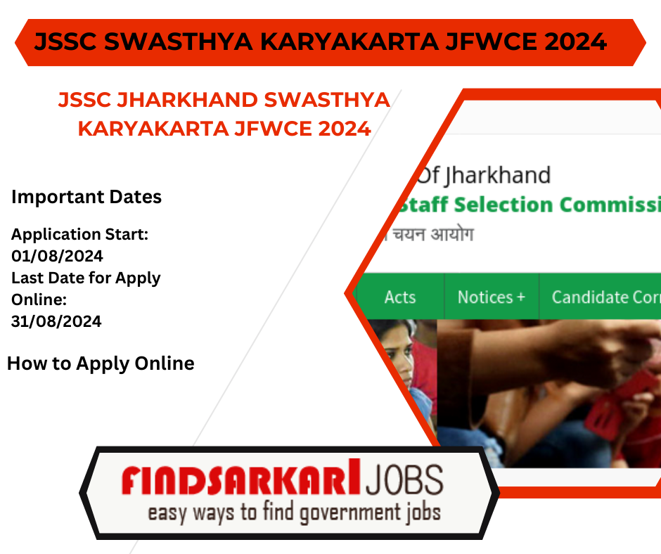 Jharkhand JSSC Jharkhand Swasthya Karyakarta JFWCE 2024